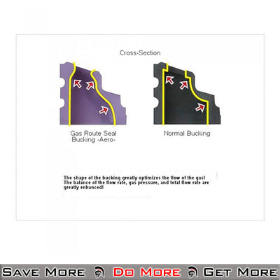 Laylax Gas Seal Bucking (2pcs) - Airsoft TM GBB Pistols Inside